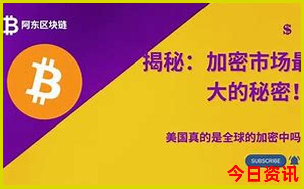 皖南唐古拉自驾游路线图